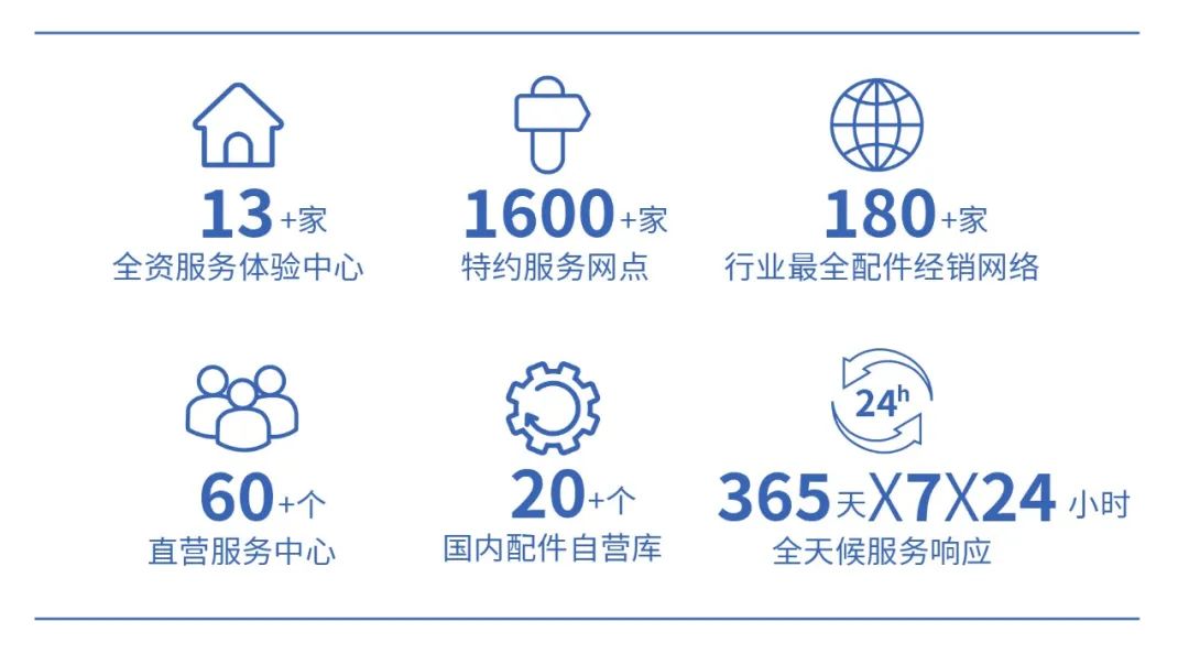 当亿万先生MR移动售卖车与麦当劳相遇，移动商业正在经历怎样的转变？