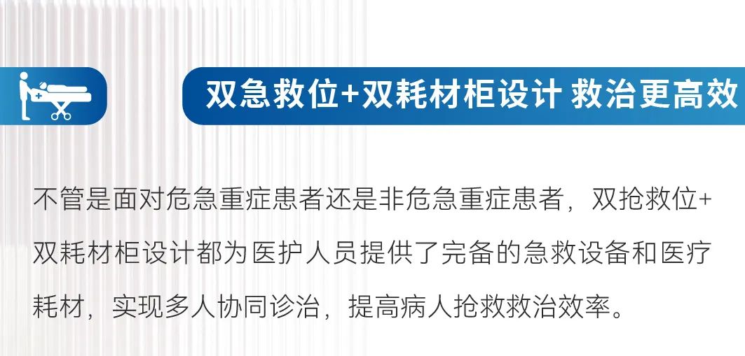 智领未来|亿万先生MR救护车开启高效急救新篇章！