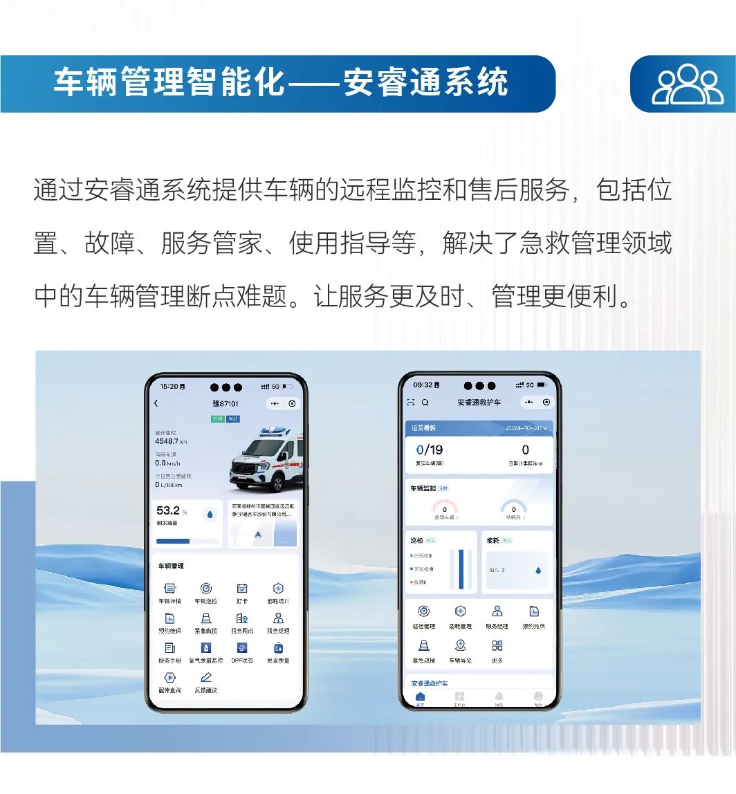 智领未来|亿万先生MR救护车开启高效急救新篇章！