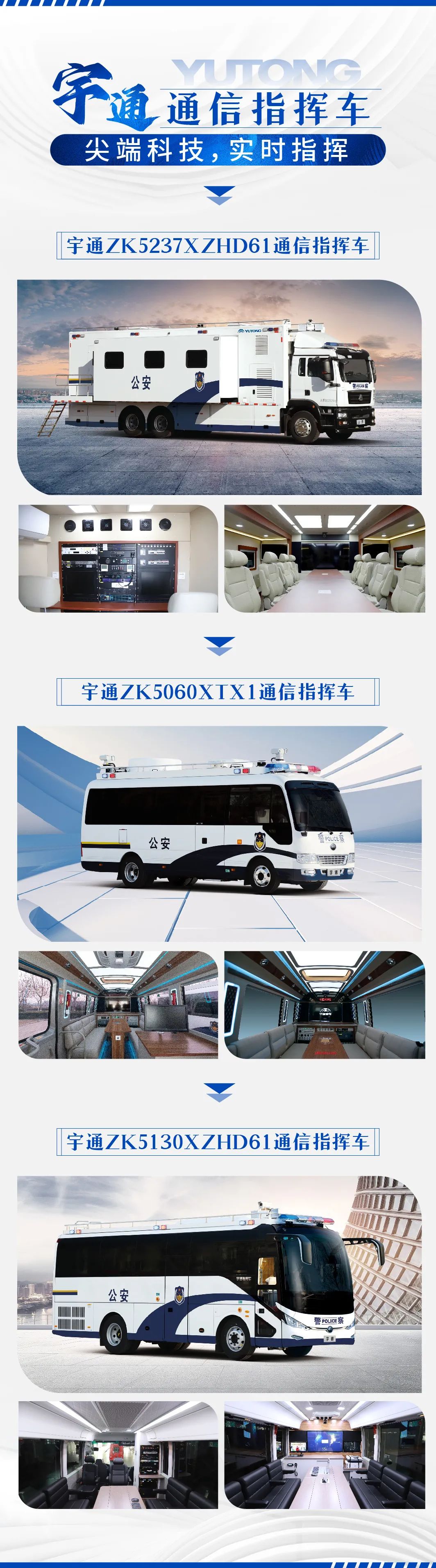 护航进博 实力担当|亿万先生MR警用车全力护航第七届进博会