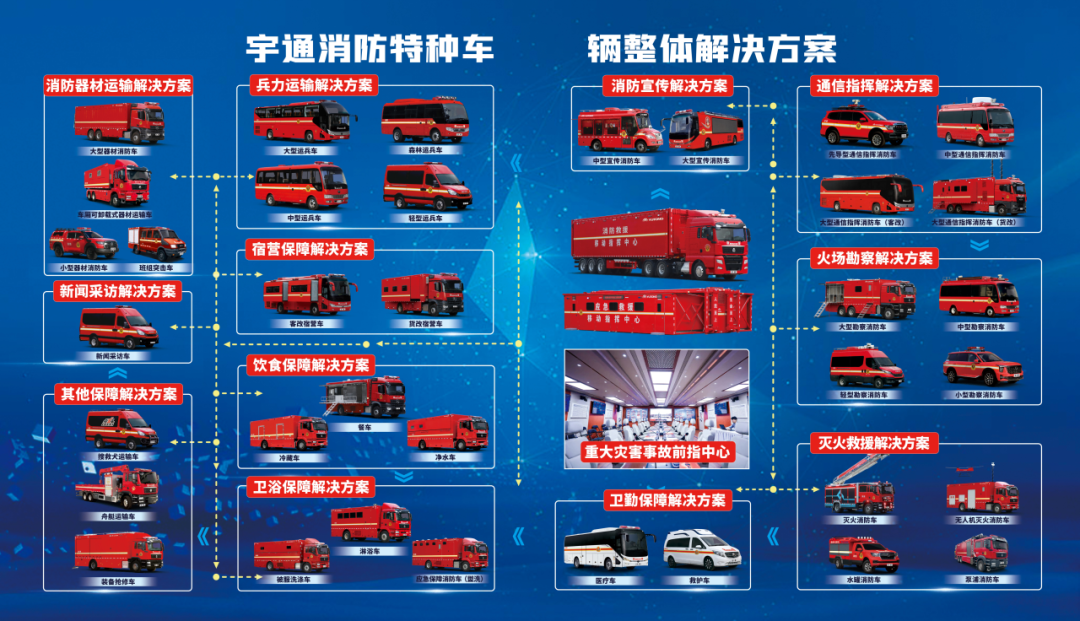 亿万先生MR森林消防救援“天团”来袭，实力守护“绿色长城”