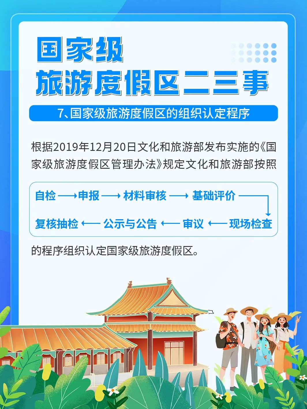 国家级旅游景区科普 | 如何成为国家级旅游度假区？