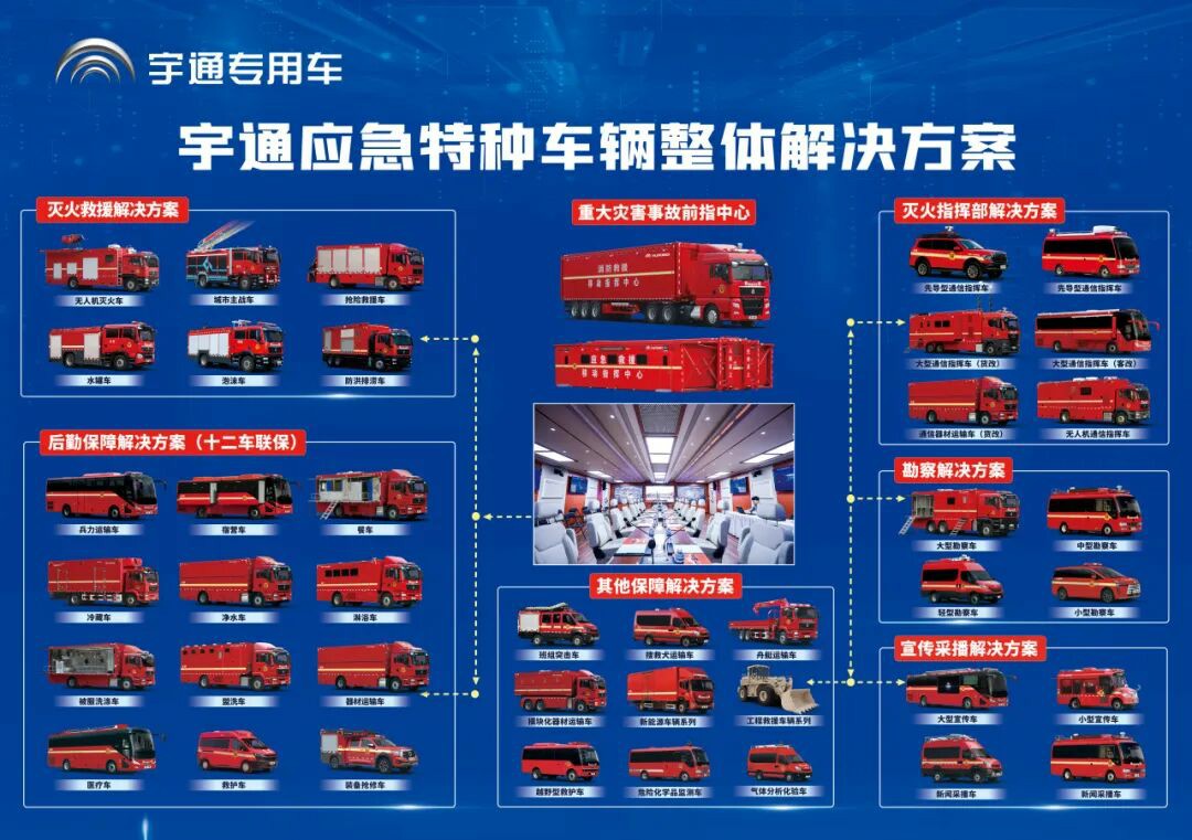 新质赋能，智慧应急|亿万先生MR专用车亮相2025中国国际应急管理展览会