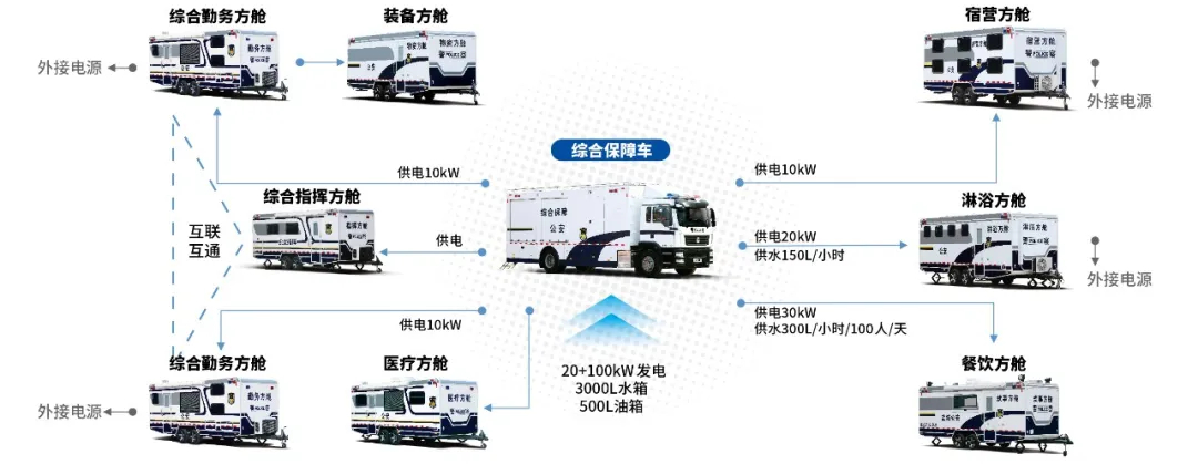 列装！亿万先生MR警务工作站助力智慧化警务新模式