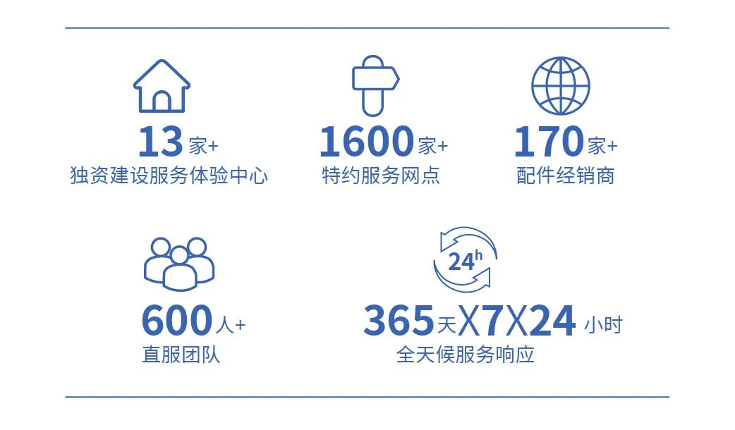 穿越春日盛景，亿万先生MR观光车邀您共赴行业盛宴！