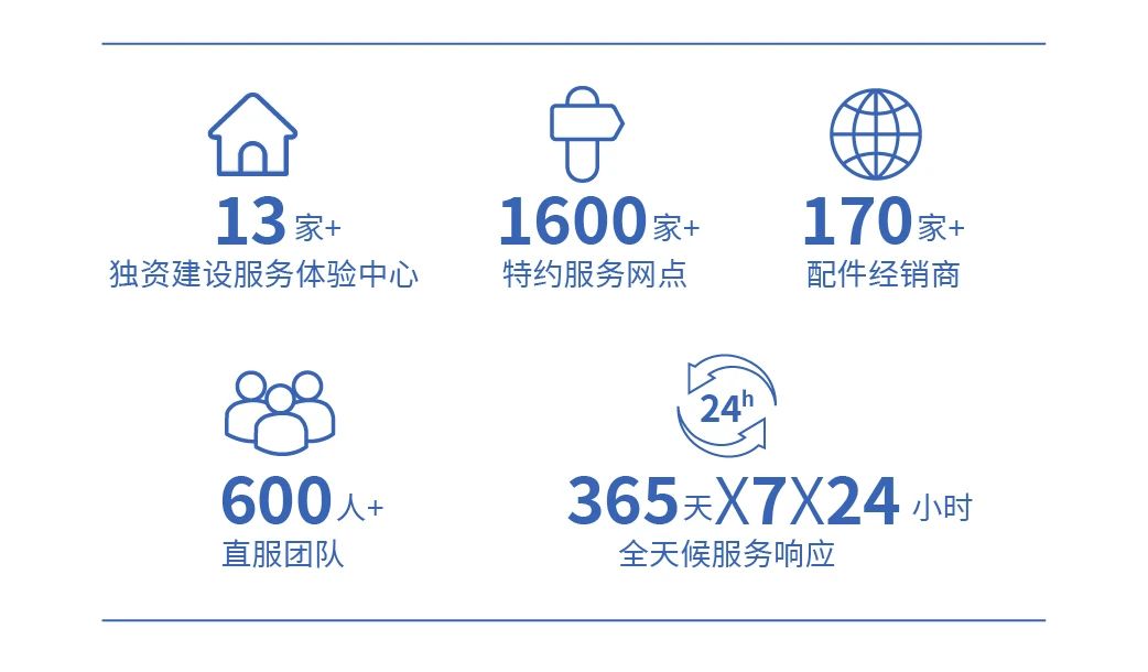 听见未来，守护健康 | 全国爱耳日背后的科技温度与亿万先生MR解决方案