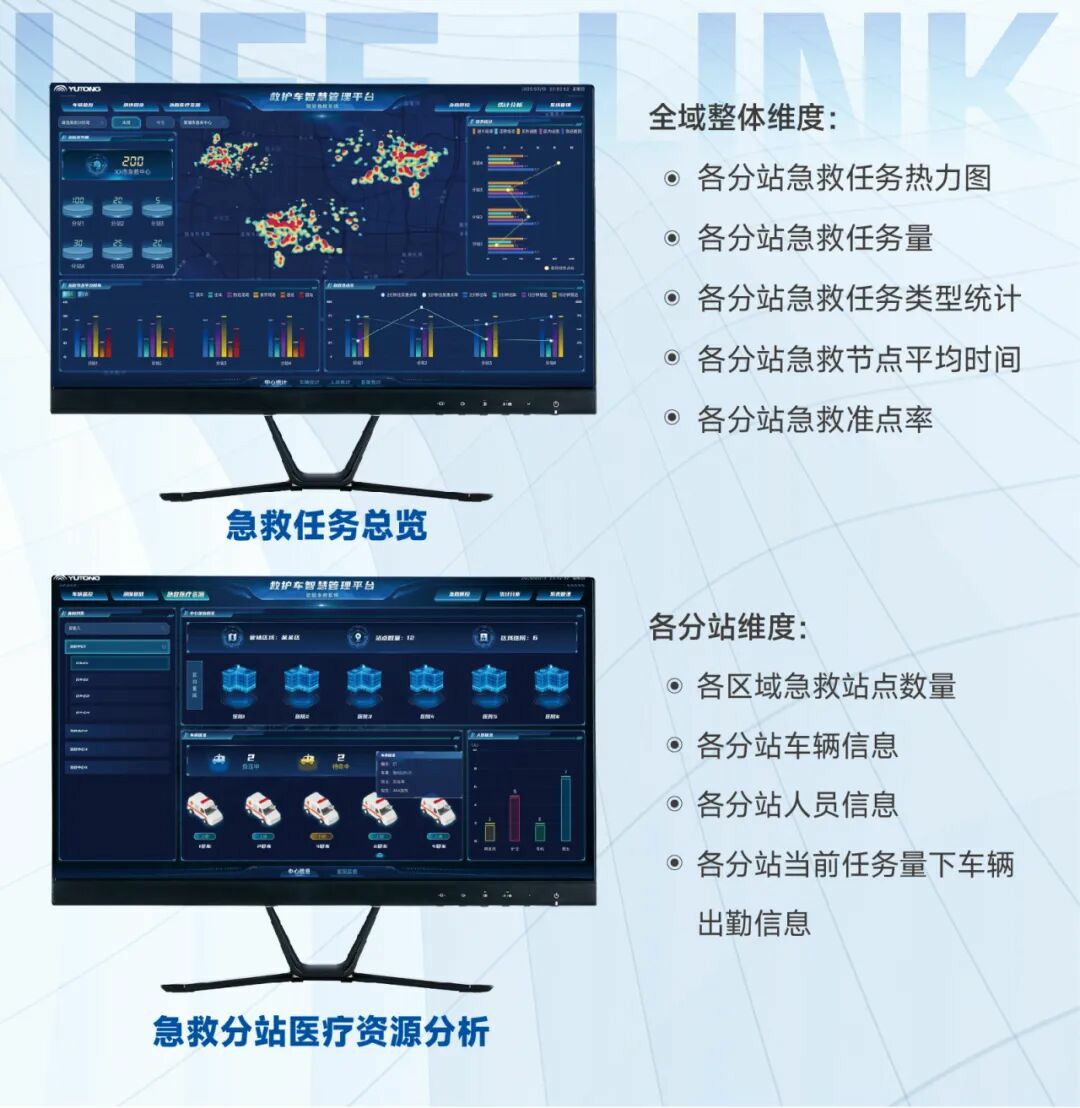 破局急救痛点！亿万先生MR “LIFE-LINK” 赋能智慧指挥，急救中心 “智慧大脑” 已上线